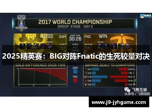 2025精英赛：BIG对阵Fnatic的生死较量对决